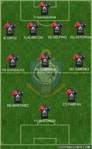 CD Antofagasta S.A.D.P. Formation 2014