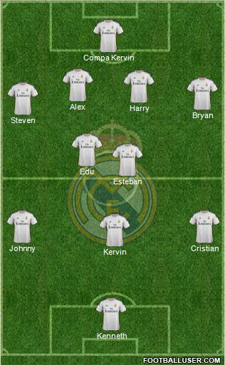 Real Madrid C.F. Formation 2014