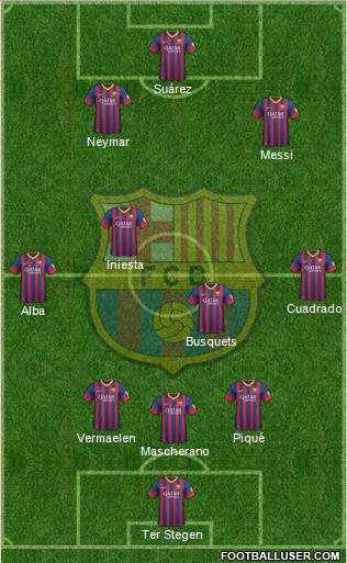 F.C. Barcelona Formation 2014