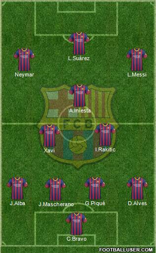 F.C. Barcelona Formation 2014