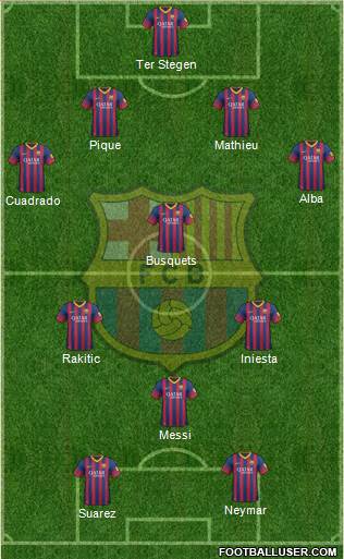 F.C. Barcelona Formation 2014