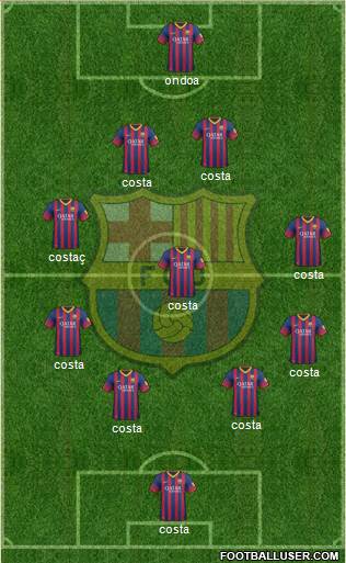 F.C. Barcelona Formation 2014