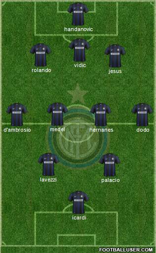 F.C. Internazionale Formation 2014