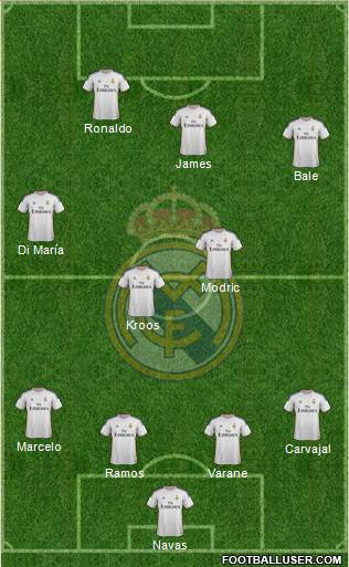 Real Madrid C.F. Formation 2014