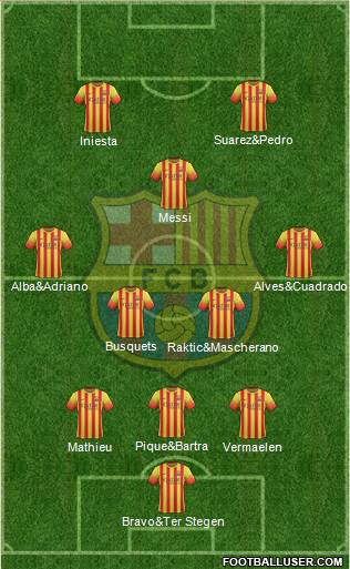 F.C. Barcelona Formation 2014