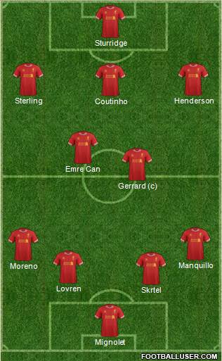 Liverpool Formation 2014