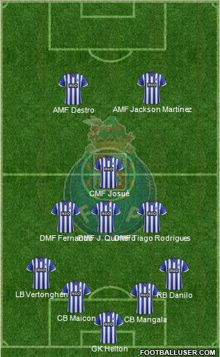 Futebol Clube do Porto - SAD Formation 2014