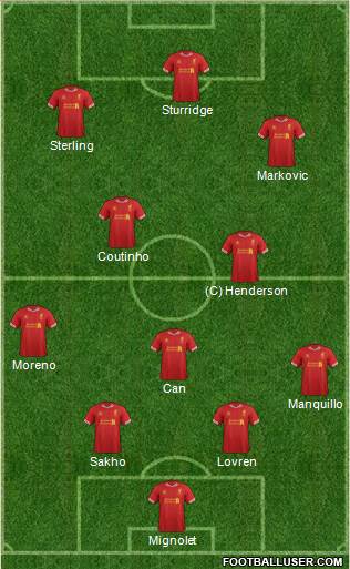 Liverpool Formation 2014