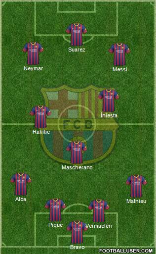 F.C. Barcelona Formation 2014
