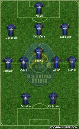 Latina Formation 2014
