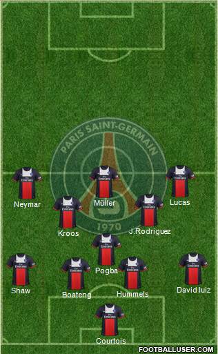 Paris Saint-Germain Formation 2014
