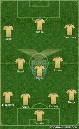 S.S. Lazio Formation 2014