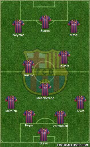 F.C. Barcelona Formation 2014