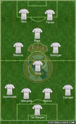Real Madrid C.F. Formation 2014