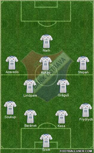 Banik Ostrava Formation 2014