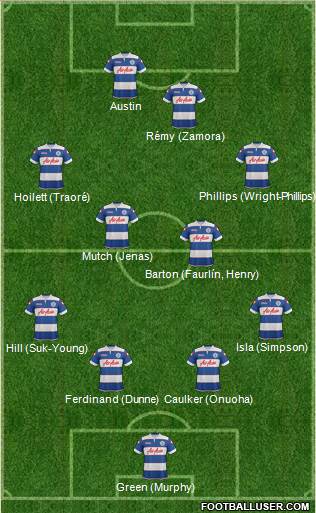 Queens Park Rangers Formation 2014