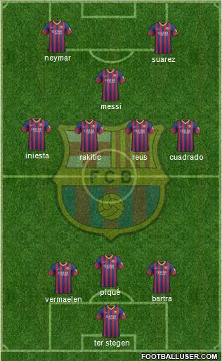 F.C. Barcelona Formation 2014