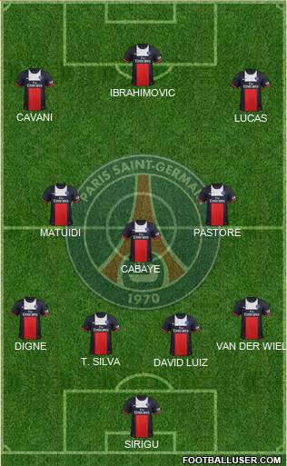 Paris Saint-Germain Formation 2014