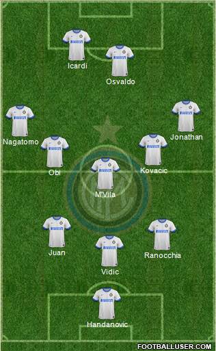 F.C. Internazionale Formation 2014