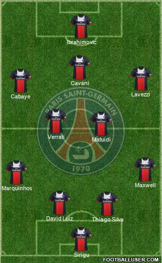 Paris Saint-Germain Formation 2014