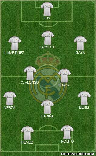 Real Madrid C.F. Formation 2014