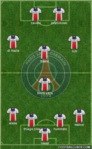 Paris Saint-Germain Formation 2014