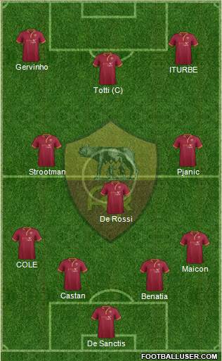 AS Roma Formation 2014