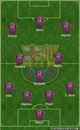 F.C. Barcelona Formation 2014