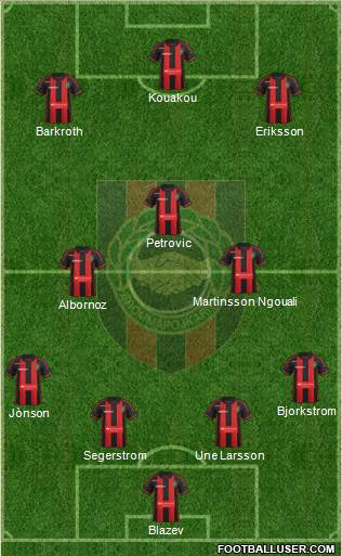 IF Brommapojkarna Formation 2014