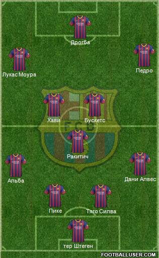 F.C. Barcelona Formation 2014