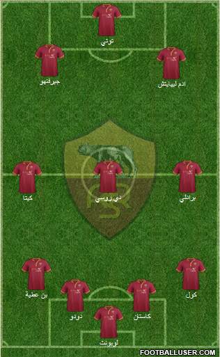 AS Roma Formation 2014