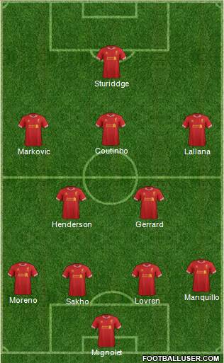 Liverpool Formation 2014