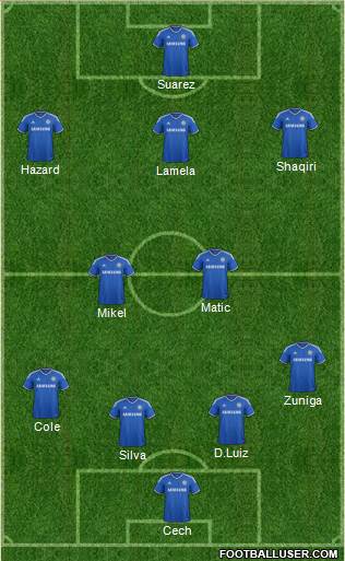 Chelsea Formation 2014