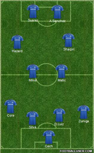 Chelsea Formation 2014
