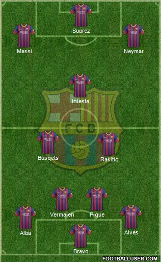 F.C. Barcelona Formation 2014
