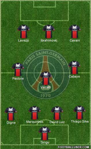 Paris Saint-Germain Formation 2014