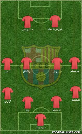 F.C. Barcelona Formation 2014