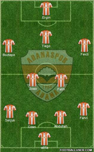 Adanaspor A.S. Formation 2014