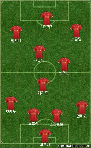 Liverpool Formation 2014