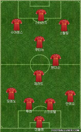 Liverpool Formation 2014