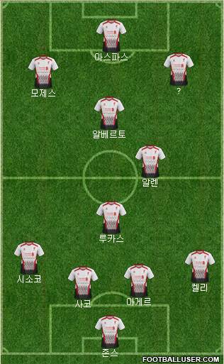 Liverpool Formation 2014