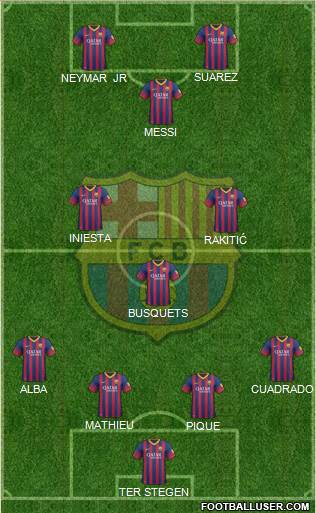 F.C. Barcelona Formation 2014