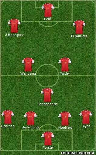 Southampton Formation 2014
