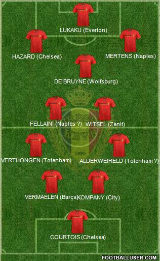 Belgium Formation 2014