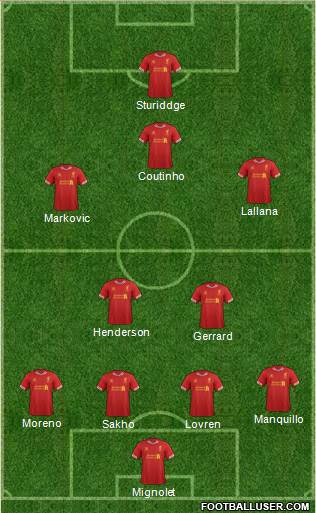 Liverpool Formation 2014