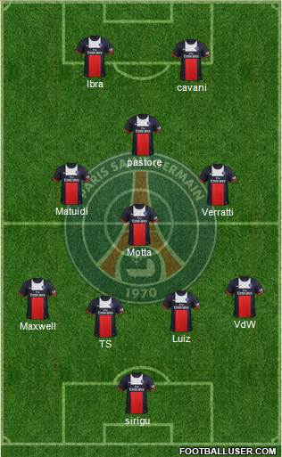 Paris Saint-Germain Formation 2014