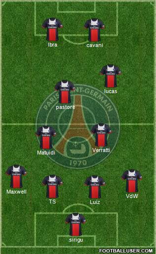 Paris Saint-Germain Formation 2014