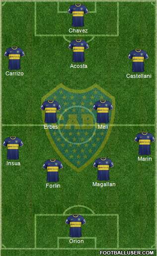 Boca Juniors Formation 2014