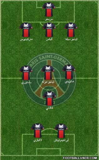 Paris Saint-Germain Formation 2014