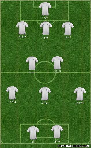 England Formation 2014